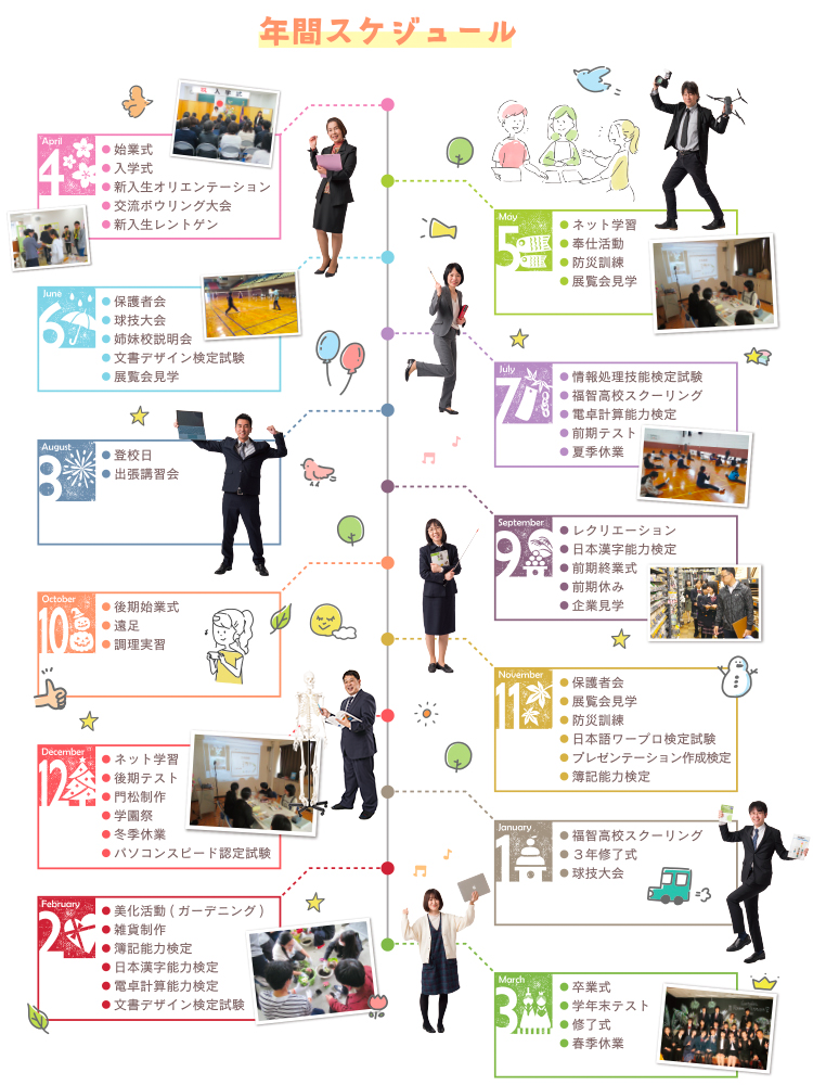 年間スケジュール